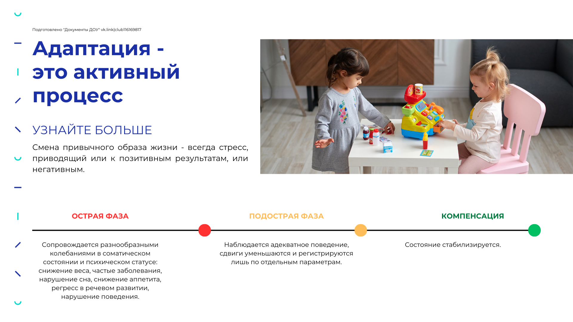 Question Statement Page